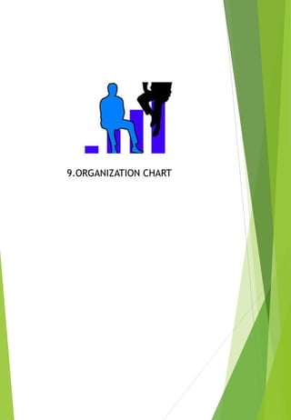 9.ORGANIZATION CHART
 