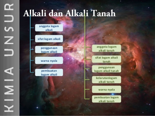 Fantastis 15 Gambar Warna Nyala Alkali Tanah Gani Gambar Fantastis 15 Gambar Warna Nyala Alkali Tanah Gani Gambar