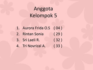 Anggota
Kelompok 5
1. Aurora Frida O.S ( 04 )
2. Rintan Sonia ( 29 )
3. Sri Laeli R. ( 32 )
4. Tri Novrizal A. ( 33 )
 
