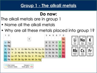 Alkali Metals- Group 1.pptx- The size of an atom increase down the ...