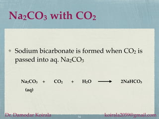 Na2CO3 with CO2
Sodium bicarbonate is formed when CO2 is
passed into aq. Na2CO3
54
Dr. Damodar Koirala koirala2059@gmail.com
Na2CO3 + CO2 + H2O 2NaHCO3
(aq)
 