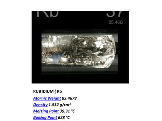 ALKALI METALS.pptx