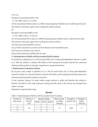 V1S1=V2S2
Strength of concentrated H2SO4 is 36N
V × 36= 1000× 1/20 i.e. V= 1.39 ml
1.39 ml concentrated H2SO4 is taken in a 1000 ml measuring flask. Distilled water is added upto the mark.
The solution is stirred by a glass rod for making the solution uniform.
Or
Strength of concentrated HCl is 12 N
V × 12 = 1000× 1/20 i.e. V= 4.17 ml
4.17 ml concentrated HCl is taken in a 1000 ml measuring flask. Distilled water is added upto the mark.
The solution is stirred by a glass rod for making the solution uniform.
(III) Preparation of phenolphthalein indicator
0.5 g of solid is dissolved in a mixture of 50 ml ethanol and 50 ml distilled water.
(IV) Preparation of Methyl orange indicator
0.05 g solid is dissolved in distilled 100 ml water.
2. Standardization of H2SO4 or HCl by standard Na2CO3 solution
10 ml Na2CO3 is pipetted out in a 100 ml conical flask and 1-2 drops phenolphthalein indicator is added
to it. Then the solution is titrated with H2SO4 or HCl running from burette dropwise by continuous
shaking until the solution is colourless. Experiment is repeated three times.
3. Determination of alkalinity of Water
25 ml given water sample is pipetted out in a 100 ml conical flask and 1-2 drops phenolphthalein
indicator is added to it. Then the solution is titrated with H2SO4 or HCl running from burette dropwise by
continuous stirring until the solution is colourless.
To the colourless solution 3-4 drops methyl orange indicator is added and therefore the solution is
titrated with H2SO4 or HCl with continuous stirring until the colour of the solution was changed from
yellow to orange.
Experiment is repeated three times.
Results
Table 1: Standardization of H2SO4 or HCl by standard Na2CO3 solution
Number of
observation
Volume of
Na2CO3
(ml)
Burette reading Mean volume
of H2SO4
/HCl(ml)
Strength of
Na2CO3 ( N)
Strength of
H2SO4
/HCl (N)
Initial Final Actual
1
10 V 1/20 S
2
3
 