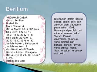 Ditemukan dalam bentuk
oksida dalam beril dan
zamrud oleh Vauquelin
pada tahun 1798.
Namanya diperoleh dari
mineral asalnya yakni
“beryl”. Pernah
dinamakan glucinium,
yang diambil dari
bahasa Yunani “glykys”
yang artinya manis.
Saat terbakar, terbentuk
api putih.
INFORMASI DASAR
Nama : Berilium
Simbol: Be
Atom Nomor: 4
Massa Atom: 9.012182 amu
Titik leleh: 1278,0 ° C
(1551,15 K, 2332,4 ° F)
Titik didih: 2970,0 ° C
(3243,15 K, 5378,0 ° F)
Jumlah Proton / Elektron: 4
Jumlah Neutron: 5
Klasifikasi: Alkali Tanah
Struktur kristal: Hexagonal
Massa jenis @ 293 K: 1,8477
g/cm3
Warna: abu-abu
 