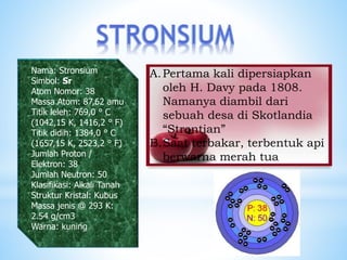 Nama: Stronsium
Simbol: Sr
Atom Nomor: 38
Massa Atom: 87,62 amu
Titik leleh: 769,0 ° C
(1042,15 K, 1416,2 ° F)
Titik didih: 1384,0 ° C
(1657,15 K, 2523,2 ° F)
Jumlah Proton /
Elektron: 38
Jumlah Neutron: 50
Klasifikasi: Alkali Tanah
Struktur Kristal: Kubus
Massa jenis @ 293 K:
2.54 g/cm3
Warna: kuning
A.Pertama kali dipersiapkan
oleh H. Davy pada 1808.
Namanya diambil dari
sebuah desa di Skotlandia
“Strontian”
B.Saat terbakar, terbentuk api
berwarna merah tua
 