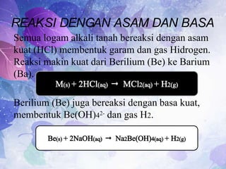 Semua logam alkali tanah bereaksi dengan asam
kuat (HCl) membentuk garam dan gas Hidrogen.
Reaksi makin kuat dari Berilium (Be) ke Barium
(Ba).
Berilium (Be) juga bereaksi dengan basa kuat,
membentuk Be(OH)42- dan gas H2.
REAKSI DENGAN ASAM DAN BASA
 