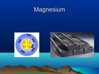 MagnesiumMagnesium
 