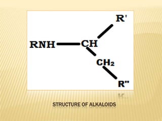 STRUCTURE OF ALKALOIDS
 