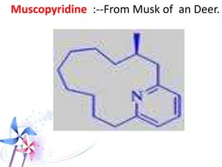Muscopyridine :--From Musk of an Deer.
 