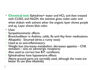 












Chemical test: Ephedrine+ water and HCL and then treated
with CUSO4 and NaOH, the solution gives violet color and
when shaken with solvent ether the organic layer shows purple
and aq. Layer shows blue color.
Uses:
Sympathomimetic effects
Bronchodilator in Asthma, colds, flu and Hay fever medications
Allopathic: Sinumed (dries a runny nose)
Used as an anti-inflammatory.
Weight loss (increases metabolism, decreases appetite – CNS
stimulant – acts on adrenergic receptors)
Also used to correct low B.P. conditions.
Ephedradines have hypotensive effects
Above ground parts are normally used, although the roots are
better to use (less alkaloids)

 