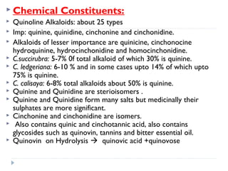  Chemical












Constituents:

Quinoline Alkaloids: about 25 types
Imp: quinine, quinidine, cinchonine and cinchonidine.
Alkaloids of lesser importance are quinicine, cinchonocine
hydroquinine, hydrocinchonidine and homocinchonidine.
C.succirubra: 5-7% 0f total alkaloid of which 30% is quinine.
C. ledgeriana: 6-10 % and in some cases upto 14% of which upto
75% is quinine.
C. calisaya: 6-8% total alkaloids about 50% is quinine.
Quinine and Quinidine are sterioisomers .
Quinine and Quinidine form many salts but medicinally their
sulphates are more significant.
Cinchonine and cinchonidine are isomers.
Also contains quinic and cinchotannic acid, also contains
glycosides such as quinovin, tannins and bitter essential oil.
Quinovin on Hydrolysis  quinovic acid +quinovose

 