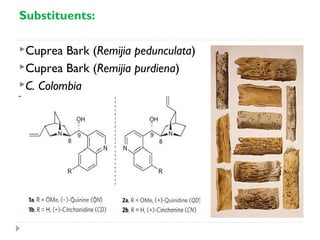 Substituents:
Cuprea

Bark (Remijia pedunculata)
Cuprea Bark (Remijia purdiena)
C. Colombia

 