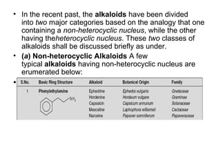 • In the recent past, the alkaloids have been divided
into two major categories based on the analogy that one
containing a non-heterocyclic nucleus, while the other
having theheterocyclic nucleus. These two classes of
alkaloids shall be discussed briefly as under.
• (a) Non-heterocyclic Alkaloids A few
typical alkaloids having non-heterocyclic nucleus are
erumerated below:
•
 