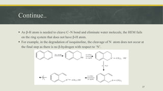 Continue..
 As β-H atom is needed to cleave C–N bond and eliminate water molecule, the HEM fails
on the ring system that does not have β-H atom.
 For example, in the degradation of isoquinoline, the cleavage of N atom does not occur at
the final step as there is no β-hydrogen with respect to ‘N’.
27
 