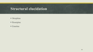 Structural elucidation
 Morphine
 Reserpine
 Emetine
38
 