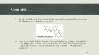 Constitution
f) As yobyrine is formed from reserpic acid it means that reserpic acid may possesses
the following types of skeleton structures.
g) From the step (g) it follows that one of the methoxyl group is present in m-position
to the NH group of indole i.e. on C-11. Reserpic acid when dehydrogenated yields
11-hydroxy-16-methyl yobyrine,this may be only formed if -COOH group is
present on C-16
65
 