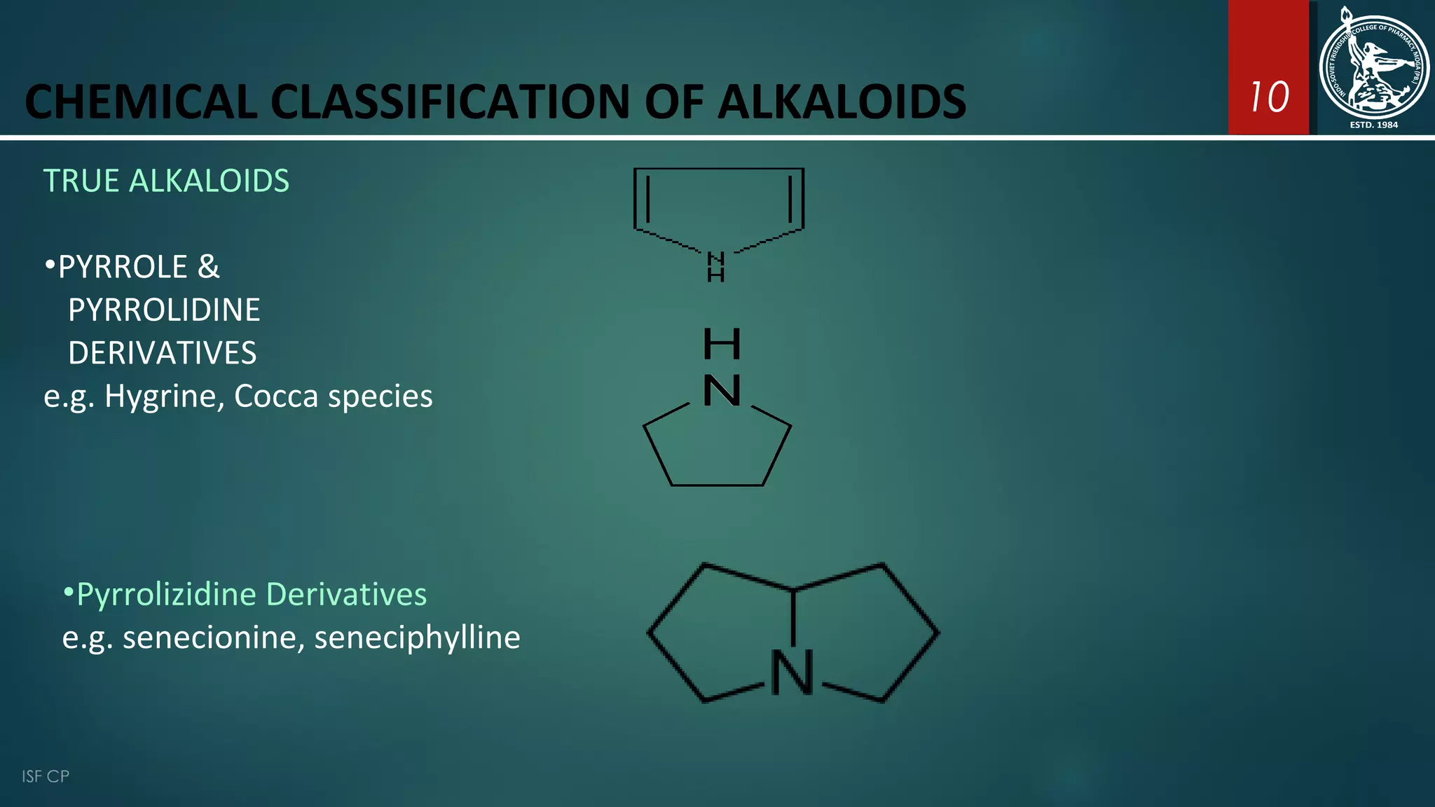 10CHEMICAL CLASSIFICATION OF ALKALOIDS
TRUE ALKALOIDS
•PYRROLE &
PYRROLIDINE
DERIVATIVES
e.g. Hygrine, Cocca species
•Pyrrolizidine Derivatives
e.g. senecionine, seneciphylline
 