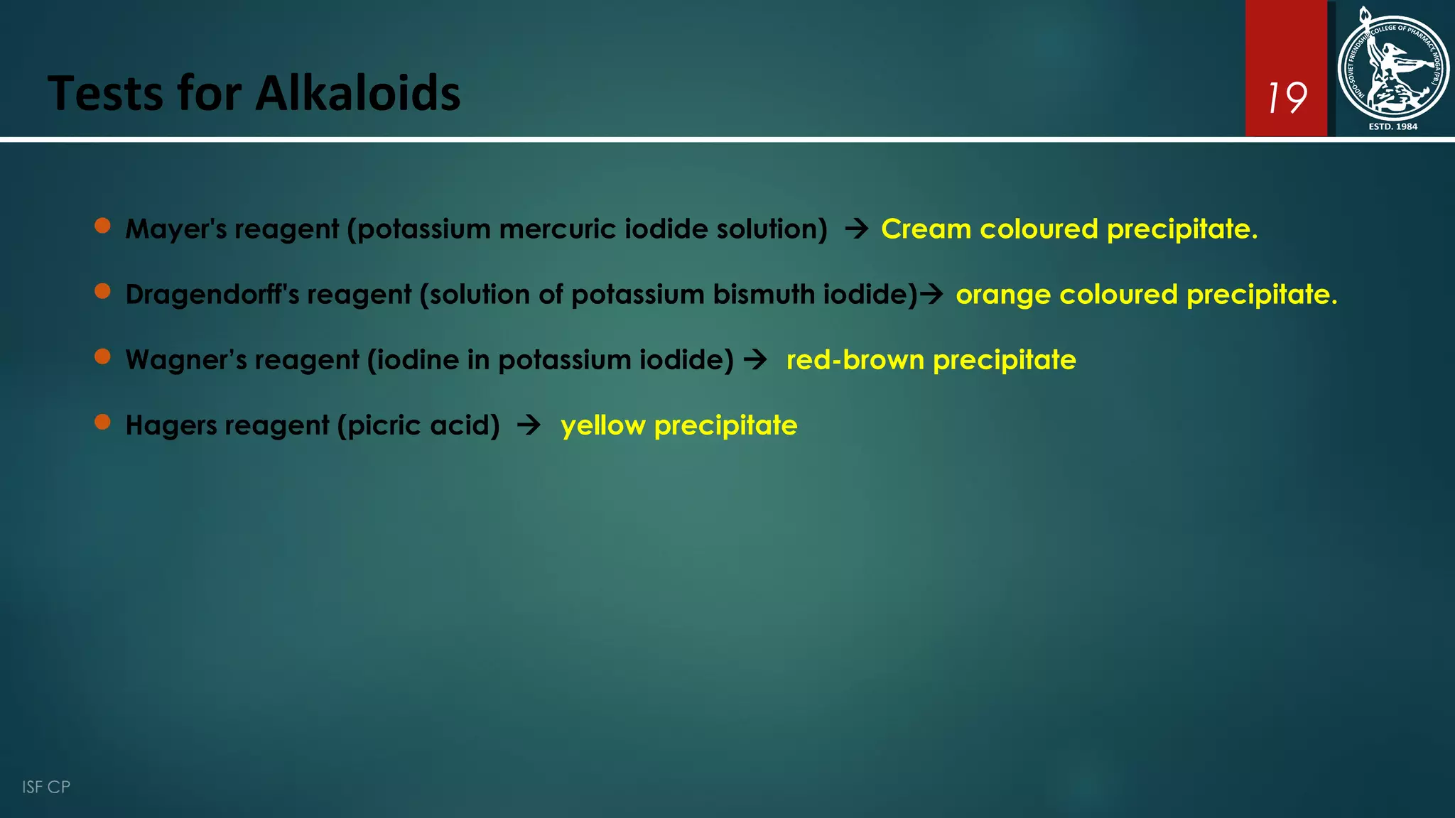 19Tests for Alkaloids
 Mayer's reagent (potassium mercuric iodide solution)  Cream coloured precipitate.
 Dragendorff's reagent (solution of potassium bismuth iodide) orange coloured precipitate.
 Wagner’s reagent (iodine in potassium iodide)  red-brown precipitate
 Hagers reagent (picric acid)  yellow precipitate
 