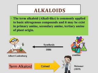 ALKALOIDS
• The term alkaloid (Alkali-like) is commonly applied
to basic nitrogenous compounds and it may be exist
in primary amine, secondary amine, tertiary amine
of plant origin.
Synthesis
1886
Albert Ladenburg coniine
Term Alkaloid Coined Meissner
(1819)
 