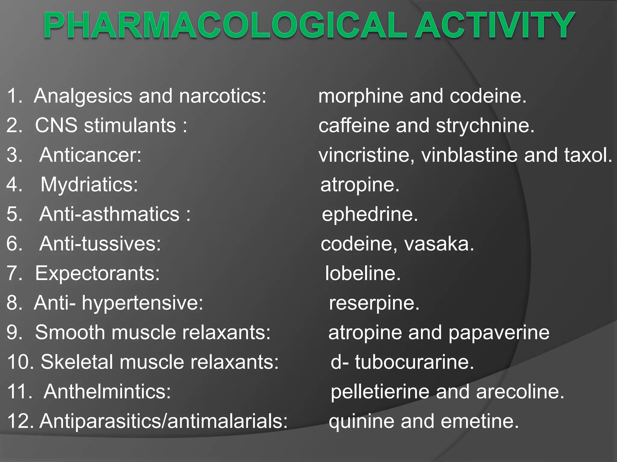 1. Analgesics and narcotics: morphine and codeine.
2. CNS stimulants : caffeine and strychnine.
3. Anticancer: vincristine, vinblastine and taxol.
4. Mydriatics: atropine.
5. Anti-asthmatics : ephedrine.
6. Anti-tussives: codeine, vasaka.
7. Expectorants: lobeline.
8. Anti- hypertensive: reserpine.
9. Smooth muscle relaxants: atropine and papaverine
10. Skeletal muscle relaxants: d- tubocurarine.
11. Anthelmintics: pelletierine and arecoline.
12. Antiparasitics/antimalarials: quinine and emetine.
 