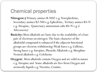 Chemical properties
Nitrogen: ( Primary amines R-NH2 e.g. Norephedrine,
Secondary amines R2-NH e.g. Ephedrine, Tertiary amines R3-N
e.g.Atropine, Quaternary ammonium salts R4-N e.g d-
Tubocurarine)
Basicity: Most alkaloids are basic due to the availability of a lone
pair of electrons on nitrogen.The basic character of the
alkaloidal compound is enhanced if the adjacent functional
groups are electron withdrawing:Weak bases e.g. Caffeine,
Strong bases e.g.Atropine, Phenolic Alkaloids e.g. Morphine
Neutral alkaloids e.g. Colchicine
Oxygen: Most alkaloids contain Oxygen and are solid in nature
e.g.Atropine and Some alkaloids are free from Oxygen and
aremostly liquids e.g. Nicotine, Coniine.
 