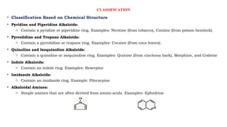 Cocoine Example Alkaloids.pptxsciencesciencesciencesciencescience | PPTX
