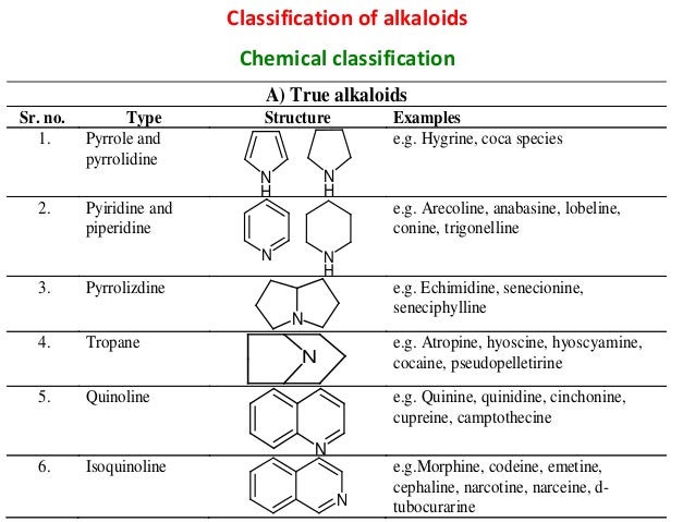 global and stochastic analysis with applications