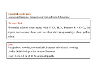 Chemical constituents
Contains pilocarpine, pseudopilocarpine, pilosine & limonene
Chemical Test:
Pilocarpine solution when treated with H2SO4, H2O2, Benzene & K2Cr2O4, the
organic layer appears bluish violet in colour whereas aqueous layer shows yellow
colour.
Chemical Test:
Pilocarpine solution when treated with H2SO4, H2O2, Benzene & K2Cr2O4, the
organic layer appears bluish violet in colour whereas aqueous layer shows yellow
colour.
Uses:
Antagonist to atropine, causes miosis, increases salivation & sweating
Used in Ophthalmic practice to treat Glaucoma
Dose : 0.5 to 0.1 ml of 10 % solution topically
 
