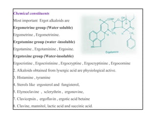 Chemical constituents
Most important Ergot alkaloids are
Ergometrine group (Water soluble)
Ergometrine , Ergometrinine.
Ergotamine group (water -insoluble)
Ergotamine , Ergotaminine , Ergosine.
Ergotoxine group (Water-insoluble)
Ergocristine , Ergocristinine , Ergocryptine , Ergocryptinine , Ergocornine
2. Alkaloids obtained from lysergic acid are physiological active.
3. Histamine , tyramine
4. Sterols like ergosterol and fungisterol,
5. Elymoclavine , sclerythrin , ergonovine,
7. Clavicepsin , ergoflavin , ergotic acid betaine
8. Clavine, mannitol, lactic acid and succinic acid.
Chemical constituents
Most important Ergot alkaloids are
Ergometrine group (Water soluble)
Ergometrine , Ergometrinine.
Ergotamine group (water -insoluble)
Ergotamine , Ergotaminine , Ergosine.
Ergotoxine group (Water-insoluble)
Ergocristine , Ergocristinine , Ergocryptine , Ergocryptinine , Ergocornine
2. Alkaloids obtained from lysergic acid are physiological active.
3. Histamine , tyramine
4. Sterols like ergosterol and fungisterol,
5. Elymoclavine , sclerythrin , ergonovine,
7. Clavicepsin , ergoflavin , ergotic acid betaine
8. Clavine, mannitol, lactic acid and succinic acid.
 