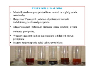 TESTS FOR ALKALOIDS
• Most alkaloids are precipitated from neutral or slightly acidic
solution by
• Dragendorff's reagent (solution of potassium bismuth
iodide)orange coloured precipitate.
• Mayer's reagent (potassium mercuric iodide solution) Cream
coloured precipitate.
• Wagner’s reagent (iodine in potassium iodide) red-brown
precipitate
• Hager's reagent (picric acid) yellow precipitate.
TESTS FOR ALKALOIDS
• Most alkaloids are precipitated from neutral or slightly acidic
solution by
• Dragendorff's reagent (solution of potassium bismuth
iodide)orange coloured precipitate.
• Mayer's reagent (potassium mercuric iodide solution) Cream
coloured precipitate.
• Wagner’s reagent (iodine in potassium iodide) red-brown
precipitate
• Hager's reagent (picric acid) yellow precipitate.
 