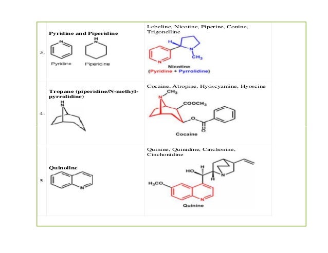 Alkaloids