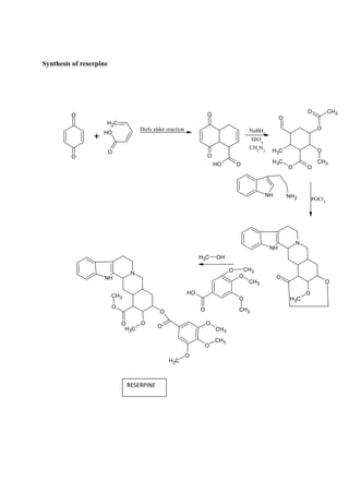 Synthesis of reserpine
O
O
+
C
H2
O
O
H
Diels alder reaction
O
O
O
O
H
NaBH4
HIO4
CH2
N2
O
O
CH3
O
CH3
O
O
C
H3
C
H3
O
POCl3
NH NH2
NH
N
O
C
H3
O
O
C
H3 OH
O
O
H
O
CH3
O
CH3
O CH3
NH
N
O
C
H3
O
O
O
O
O
O
O
O
O
O
O
O
O
O
O
O
O
O
O
O
O
O
O
O
CH3
O
O
CH3
O
C
H3
O
CH3
RESERPINE
 