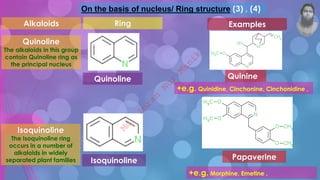 On the basis of nucleus/ Ring structure (3) , (4)
Alkaloids Ring Examples
Quinoline
The alkaloids in this group
contain Quinoline ring as
the principal nucleus
Quinoline Quinine
Isoquinoline
The Isoquinoline ring
occurs in a number of
alkaloids in widely
separated plant families Isoquinoline Papaverine
+e.g. Quinidine, Cinchonine, Cinchonidine ,
+e.g. Morphine, Emetine ,
M
d
.
I
m
r
a
n
N
u
r
M
a
n
i
k
 