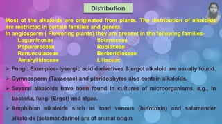 Distribution
M
d
.
I
m
r
a
n
N
u
r
M
a
n
i
k
 