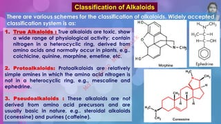 Classification of Alkaloids
There are various schemes for the classification of alkaloids. Widely accepted
classification system is as:
M
d
.
I
m
r
a
n
N
u
r
M
a
n
i
k
 