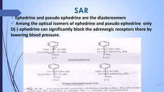 SAR
 Ephedrine and pseudo ephedrine are the diastereomers
 Among the optical isomers of ephedrine and pseudo ephedrine only
D(-) ephedrine can significantly block the adrenergic receptors there by
lowering blood pressure.
5/9/2015Stucture-activity relationship
 