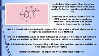 On R1 -substitution on Amino Nitrogen= CH3 (the activity of both alpha and beta
receptor is maximal when R1 is Methyl.)
On R2- Substitution alpha to basic Nitrogen to Carbon 2 = CH3 (such substitution
slows metabolism by MAO but has little over all effect on duration of action)
On R3- Substitution on Aromatic Ring = H, (provides excellent receptor activity on
both alpha and beta receptor)
Receptor Activity= on alpha and beta adrenergic receptors
ephedrine is less polar than the other
compounds, and crosses the blood brain
barrier far better than the catecholamine
do.
Because of its ability to penetrate the
CNS, ephedrine has been used as a
stimulant, and exhibits side effects
related to its actions in the brain.
 