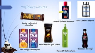 Caffeine products
Scitec Caffeine capsuleAlpecin Caffeine Shampoo
Plantur 39 Caffeine Tonic
Alert energy caffeine gum
Nestle Nescafe gold coffee
Cocacola Beverage
Awake caffeinated
chocolate
 