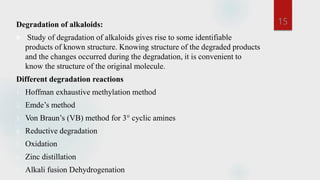 Degradation of alkaloids:
 Study of degradation of alkaloids gives rise to some identifiable
products of known structure. Knowing structure of the degraded products
and the changes occurred during the degradation, it is convenient to
know the structure of the original molecule.
Different degradation reactions
1. Hoffman exhaustive methylation method
2. Emde’s method
3. Von Braun’s (VB) method for 3° cyclic amines
4. Reductive degradation
5. Oxidation
6. Zinc distillation
7. Alkali fusion Dehydrogenation
15
 