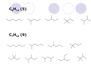C 6 H 14  (5) C 7 H 16  (9) 