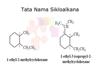 Tata Nama Sikloalkana 