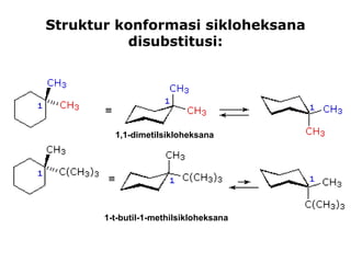 Struktur konformasi sikloheksana disubstitusi: 1,1-dimetilsikloheksana     1-t-butil-1-methilsikloheksana     