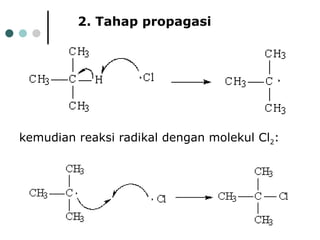 kemudian reaksi radikal dengan molekul Cl 2 : 2. Tahap propagasi 