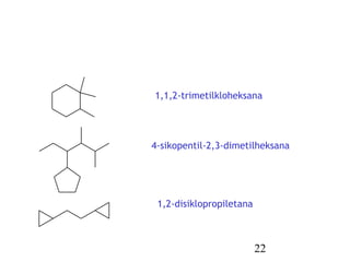 22
1,1,2-trimetilkloheksana
4-sikopentil-2,3-dimetilheksana
1,2-disiklopropiletana
 