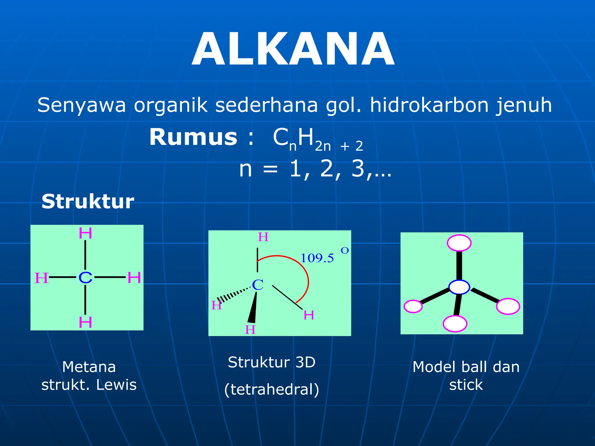 Alkana-Alkena-Alkuna_materi kimia dasar untuk mahasiswa | PPT