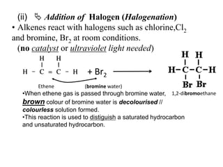 Hydrogenation is used to prepare an alkane (saturated compound) from an alkene (unsaturated compound) in industry.Example : Ni / Pt180 CEthene	                                                          Ethane+     H2