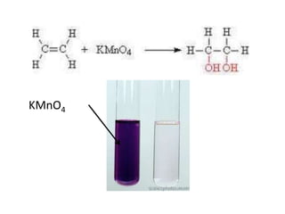 iv)Addition of Oxidizing agent : (Oxidation reaction)Acidified Potassium manganate(VII), KMnO4 solution