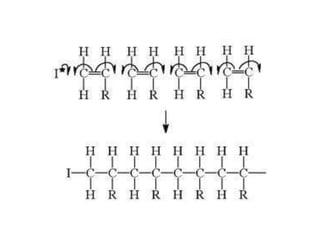 v)Addition of  Water (Hydration)Alkenes react with water (in the form ofsteam) at high temperature and pressure in the presence of phosphoric acid as a catalyst to produce alchohols.H3PO4300 C / 60 atmAlkene	+	H2O			AlcoholExample :C2H4      +      H2O                       	C2H5OH EtheneethanolH3PO4300 C / 60 atm
