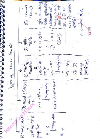 Reaston
<br>
Wutz
<br>
Ulmaurn
<br>
(3onlrj)
<br>
Reaetion
<br>
Ftting
<br>
ied
(
fifra)
<br>
Wutz
<br>
Simpl
bustz
<br>
0.
<br>
Nalchuy
ealdes
<br>
R-X
<br>
R-R+
R-R+R-R'
<br>
Na/day
cafley
<br>
R-R
<br>
Rxhg
b81
<br>
&phewyt
<br>
 