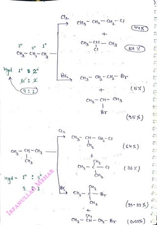 1° 2
<br>
31
<br>
1
<br>
CHa- cn, ,
<br>
CHa-cH
<br>
Cna Cn
<br>
Cn3
<br>
1
<br>
Br
<br>
56 )
<br>
(5%)
<br>
(95)
<br>
(64)
<br>
(362)
<br>
(99 99 %)
<br>
 